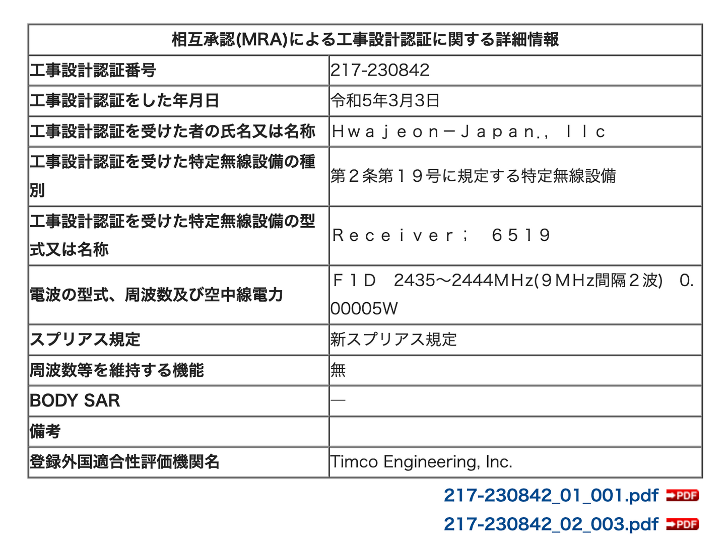 Traxxas トラクサス TRX4 2.4GHz 3チャンネル 純正レシーバー 6519
