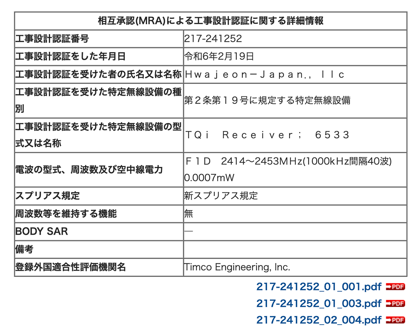 Traxxas トラクサス TRX4 2.4GHz 4チャンネル 純正レシーバー TSM付き 6533X